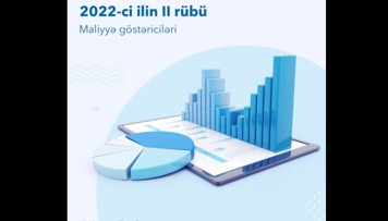 accessbank-2022-ci-ilin-ikinci-rubunun-maliyye-hesabatini-aciqladi